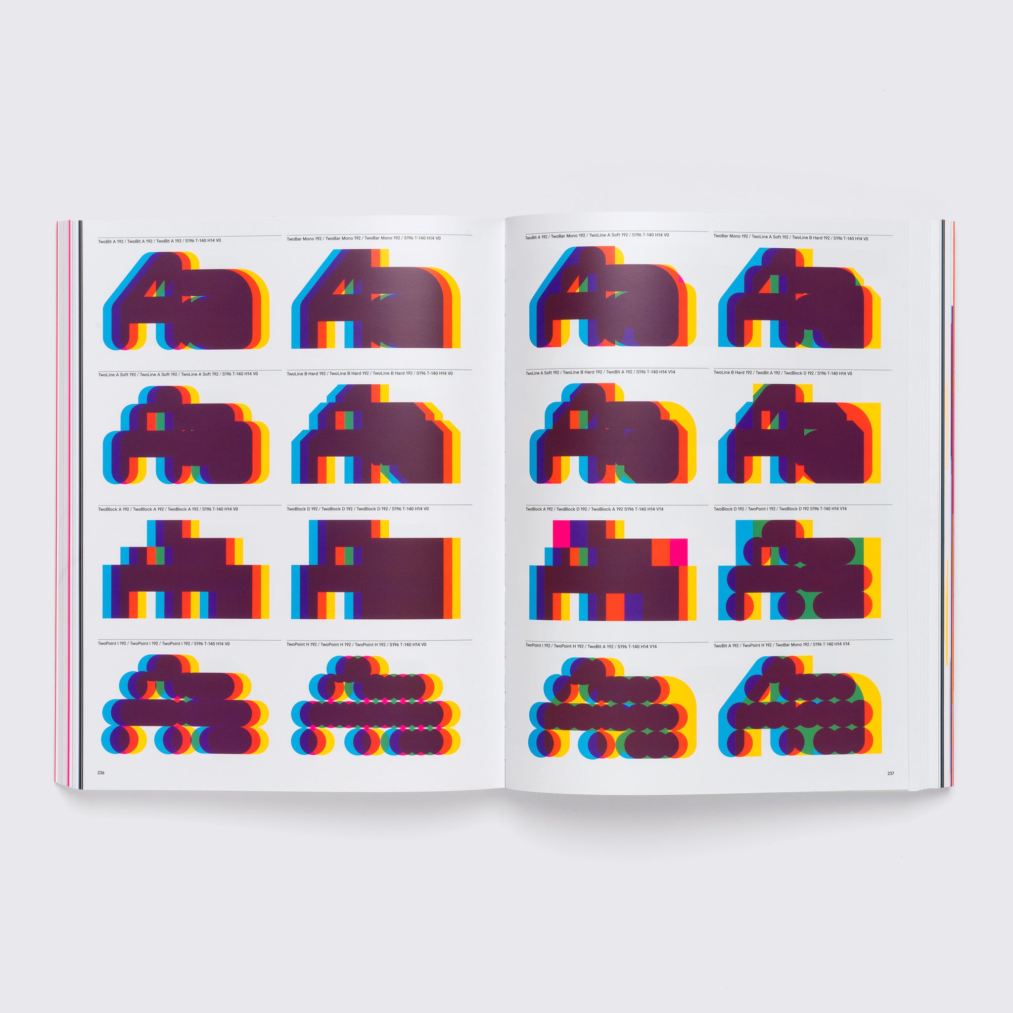 System Process Form – Unit Editions